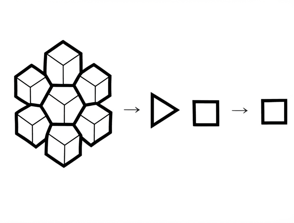 Chia nhỏ nhiệm vụ phức tạp